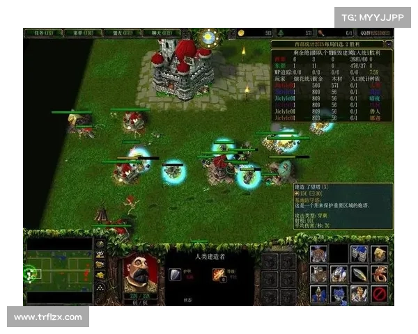 魔兽RPG地图制作指南